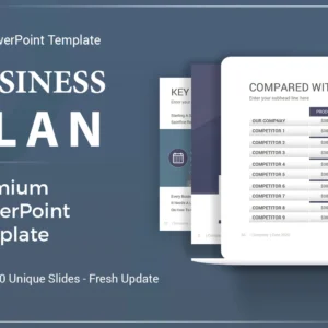 Business Plan Template Kit (Editable)